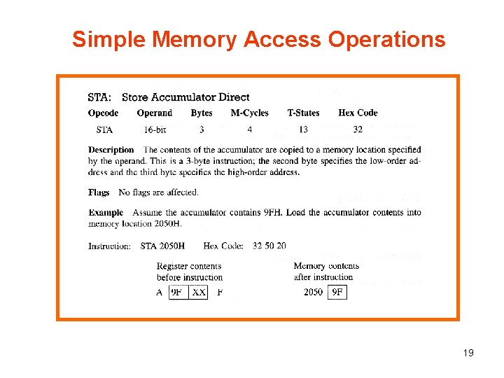 Simple Memory Access Operations 19 