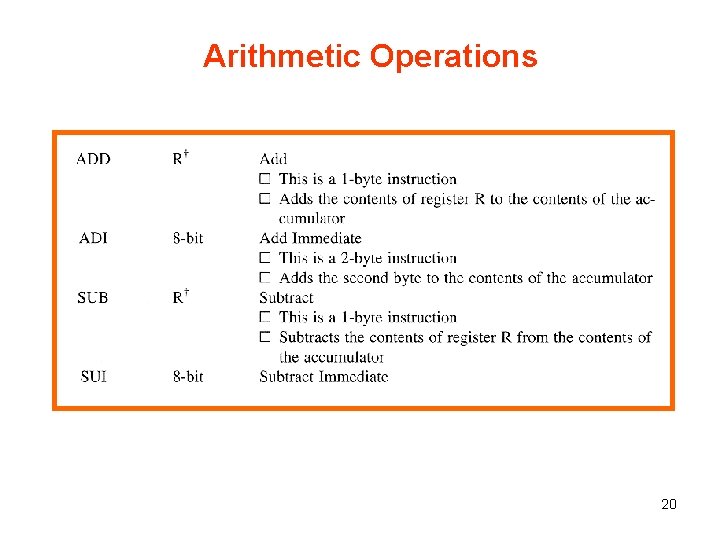 Arithmetic Operations 20 