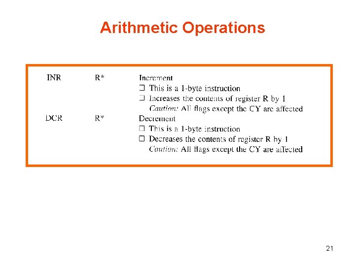 Arithmetic Operations 21 