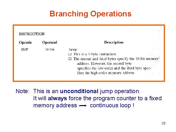 Branching Operations Note: This is an unconditional jump operation. It will always force the