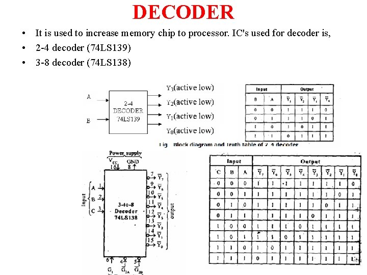 DECODER • It is used to increase memory chip to processor. IC's used for