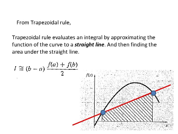 From Trapezoidal rule, Trapezoidal rule evaluates an integral by approximating the function of the