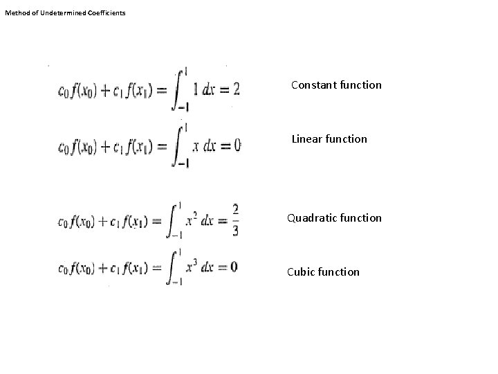 Method of Undetermined Coefficients Constant function Linear function Quadratic function Cubic function 