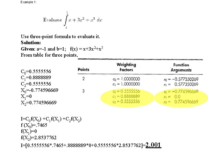 Example 1: Use three-point formula to evaluate it. Solution: Given: a=-1 and b=1; f(x)