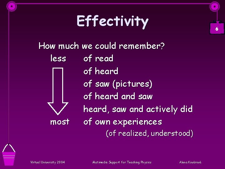 Effectivity 6 How much we could remember? less of read of heard of saw