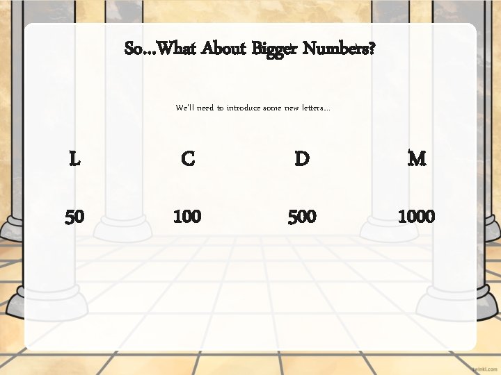 So…What About Bigger Numbers? We’ll need to introduce some new letters… L C D