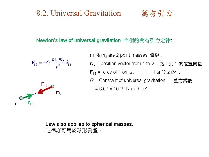 8. 2. Universal Gravitation 萬有引力 Newton’s law of universal gravitation 牛頓的萬有引力定律: m 1 & 8. 2. Universal Gravitation 萬有引力 Newton’s law of universal gravitation 牛頓的萬有引力定律: m 1 &