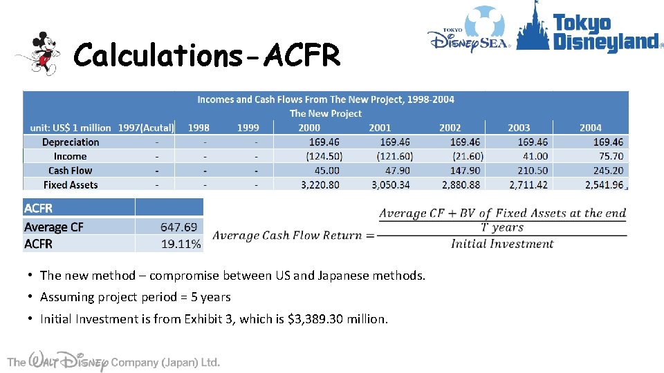 Calculations-ACFR • The new method – compromise between US and Japanese methods. • Assuming