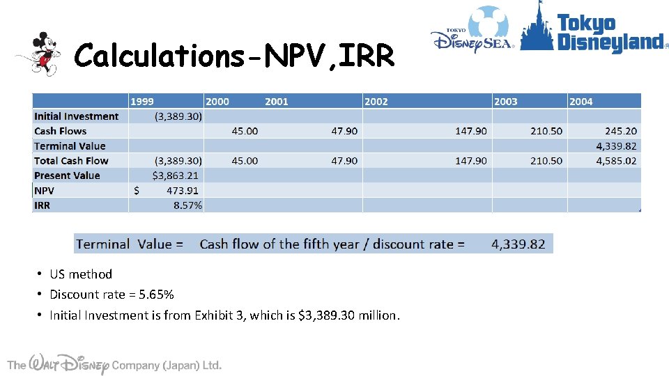 Calculations-NPV, IRR • US method • Discount rate = 5. 65% • Initial Investment