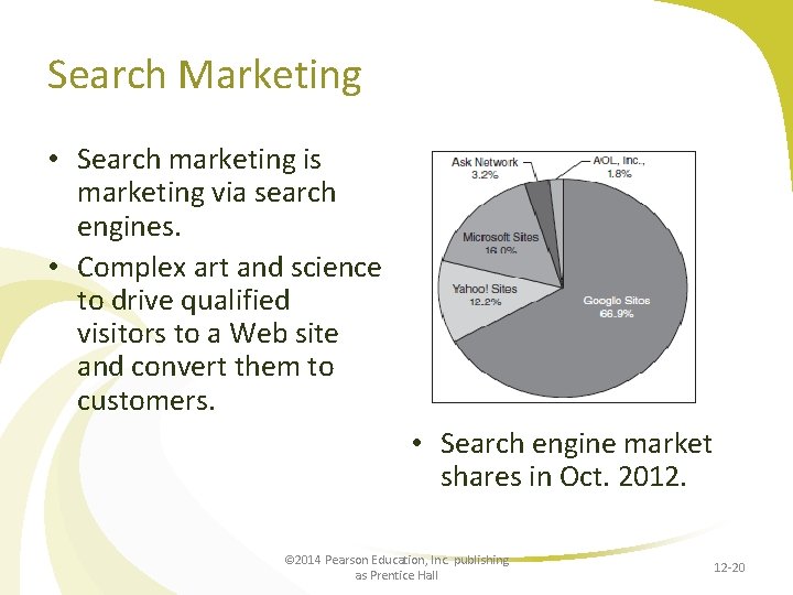 Search Marketing • Search marketing is marketing via search engines. • Complex art and