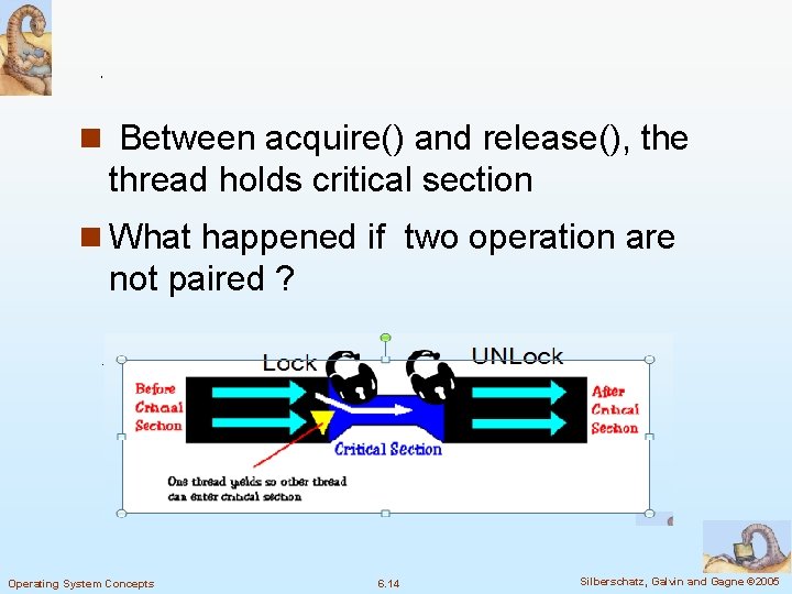 n Between acquire() and release(), the thread holds critical section n What happened if