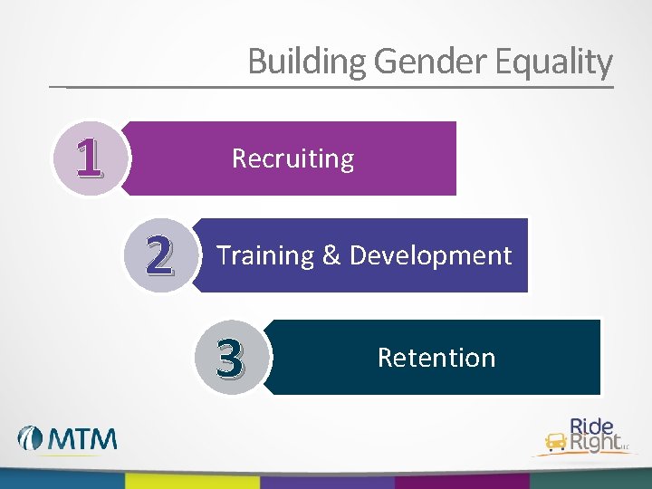 Building Gender Equality 1 Recruiting 2 Training & Development 3 Retention 