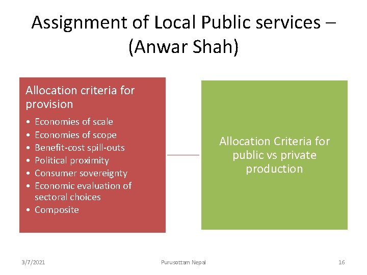 Assignment of Local Public services – (Anwar Shah) Allocation criteria for provision • •