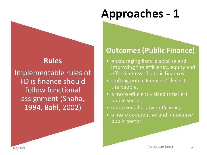 Approaches - 1 Outcomes (Public Finance) Rules Implementable rules of FD is finance should