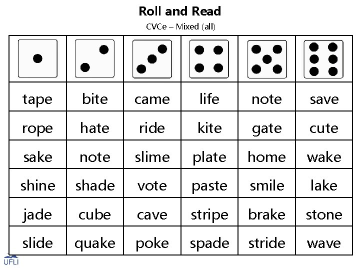 Roll and Read CVCe – Mixed (all) tape bite came life note save rope