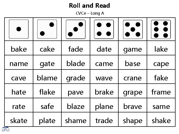 Roll and Read CVCe – Long A bake cake fade date game lake name