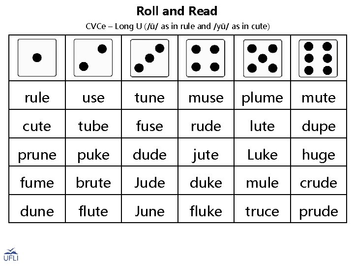 Roll and Read CVCe – Long U (/ū/ as in rule and /yū/ as