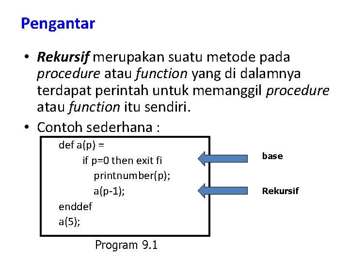 Pengantar • Rekursif merupakan suatu metode pada procedure atau function yang di dalamnya terdapat