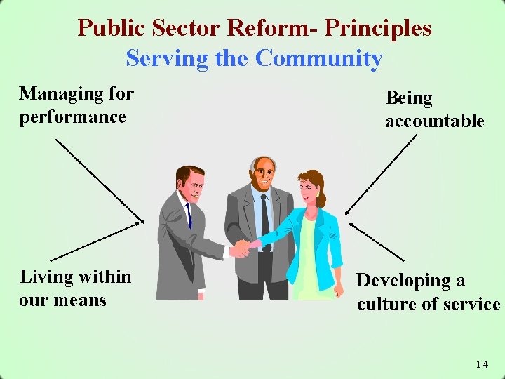 Public Sector Reform- Principles Serving the Community Managing for performance Living within our means