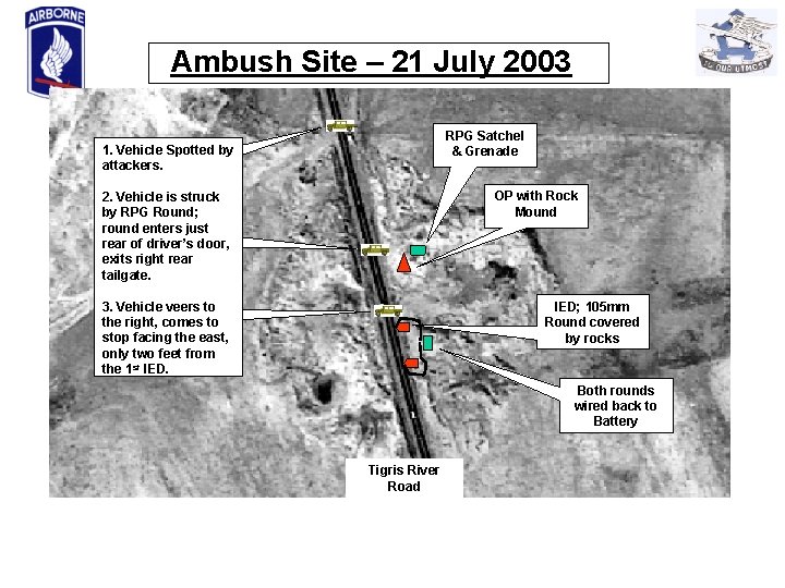 Ambush Site – 21 July 2003 RPG Satchel & Grenade 1. Vehicle Spotted by