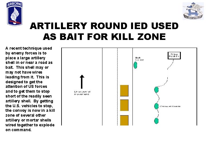 ARTILLERY ROUND IED USED AS BAIT FOR KILL ZONE A recent technique used by