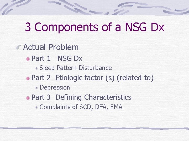 3 Components of a NSG Dx Actual Problem Part 1 NSG Dx Sleep Pattern