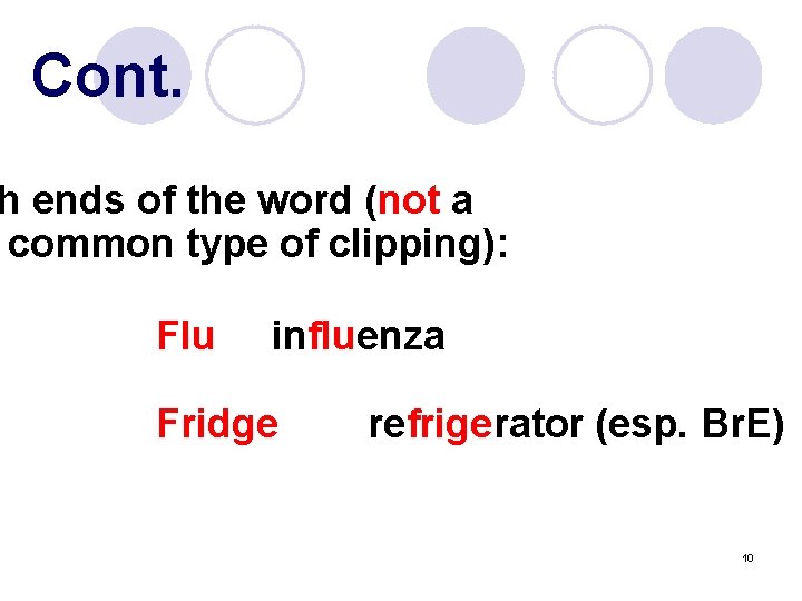 Cont. h ends of the word (not a common type of clipping): Flu influenza