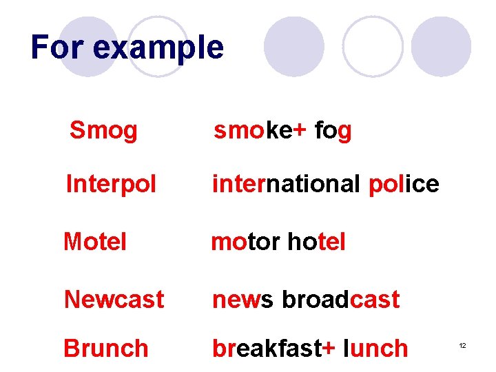 For example Smog smoke+ fog Interpol international police Motel motor hotel Newcast news broadcast