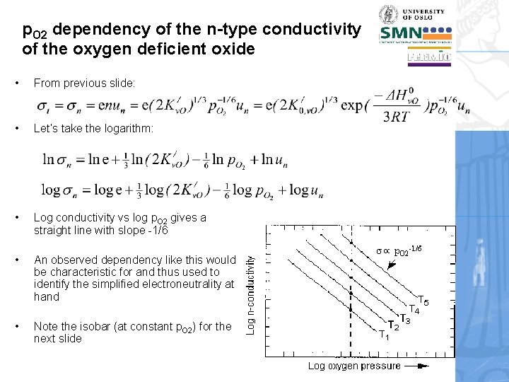 p. O 2 dependency of the n-type conductivity of the oxygen deficient oxide •