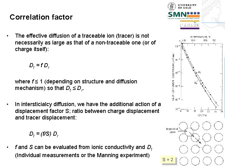 Correlation factor • The effective diffusion of a traceable ion (tracer) is not necessarily