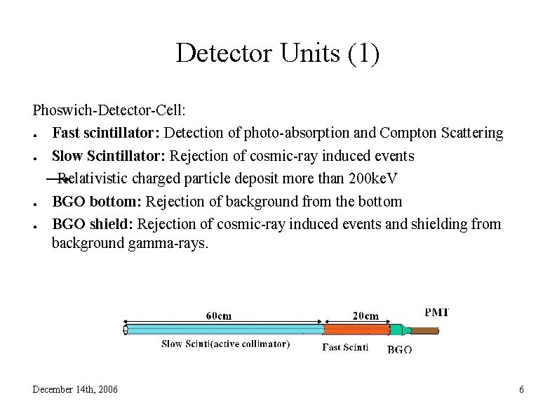 Detector Units (1) Phoswich-Detector-Cell: ● Fast scintillator: Detection of photo-absorption and Compton Scattering ●