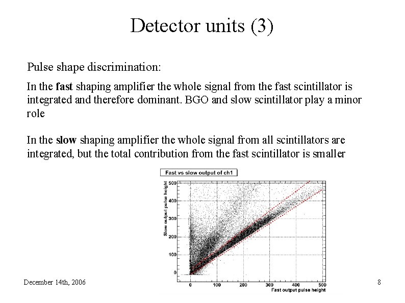 Detector units (3) Pulse shape discrimination: In the fast shaping amplifier the whole signal