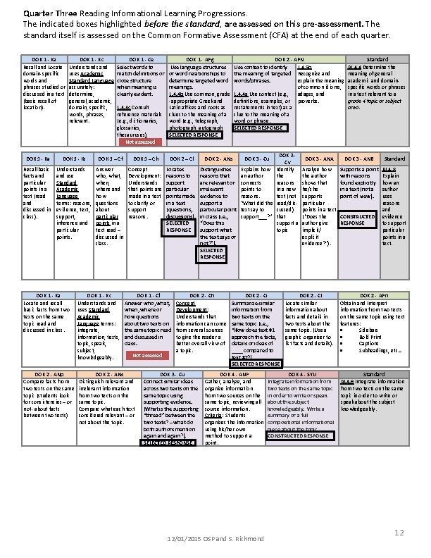 Quarter Three Reading Informational Learning Progressions. The indicated boxes highlighted before the standard, are