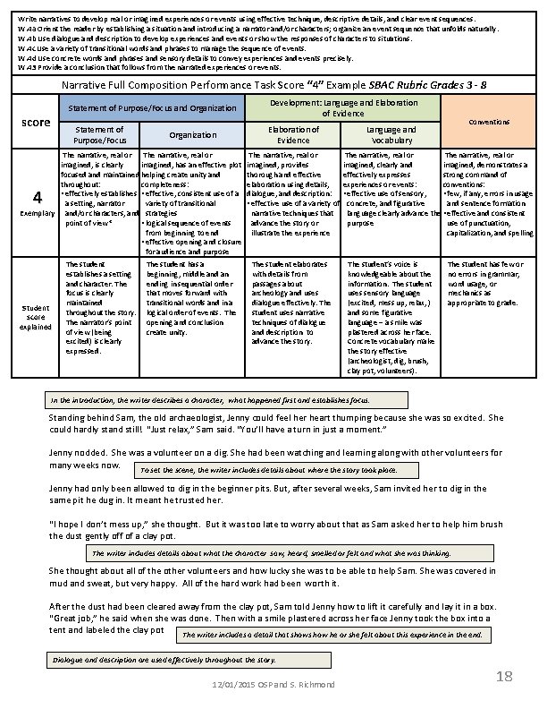 Write narratives to develop real or imagined experiences or events using effective technique, descriptive Write narratives to develop real or imagined experiences or events using effective technique, descriptive