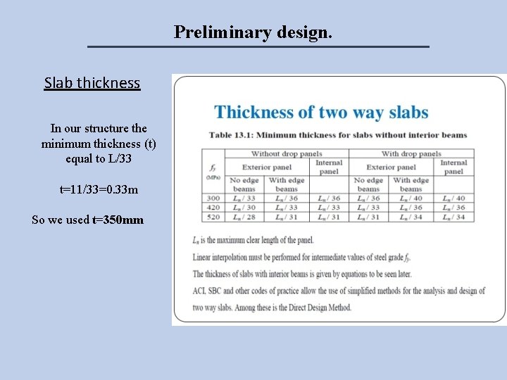 Preliminary design. Slab thickness In our structure the minimum thickness (t) equal to L/33