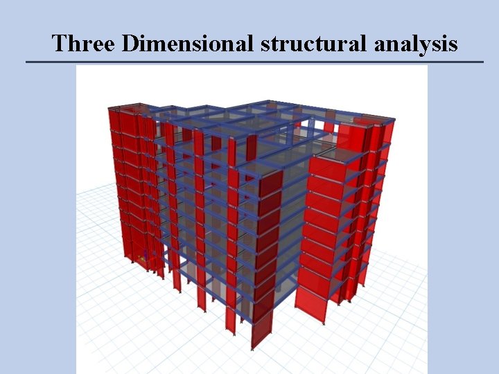 Three Dimensional structural analysis 