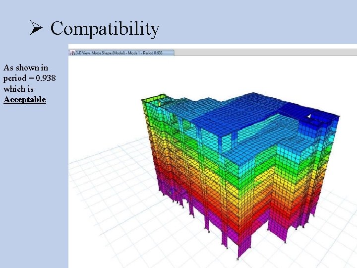 Ø Compatibility As shown in period = 0. 938 which is Acceptable 