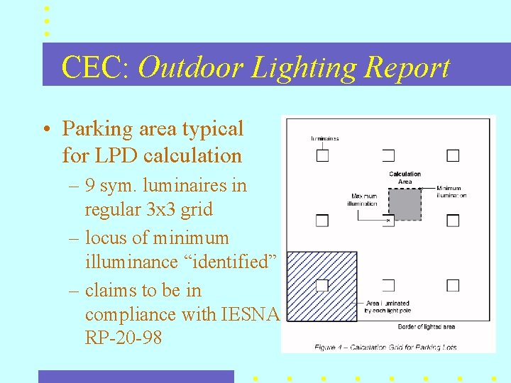 CEC: Outdoor Lighting Report • Parking area typical for LPD calculation – 9 sym. CEC: Outdoor Lighting Report • Parking area typical for LPD calculation – 9 sym.