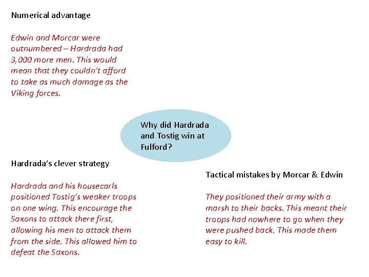 Numerical advantage Edwin and Morcar were outnumbered – Hardrada had 3, 000 more men.