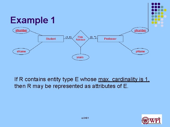 Example 1 If R contains entity type E whose max. cardinality is 1, then Example 1 If R contains entity type E whose max. cardinality is 1, then