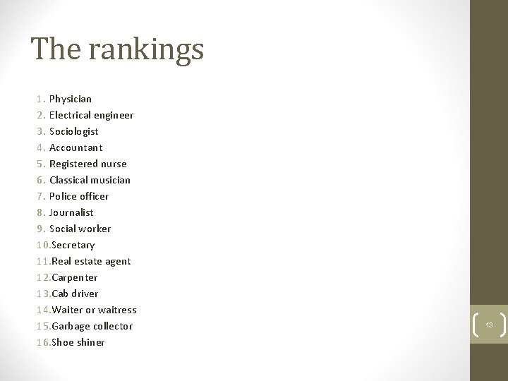 The rankings 1. Physician 2. Electrical engineer 3. Sociologist 4. Accountant 5. Registered nurse