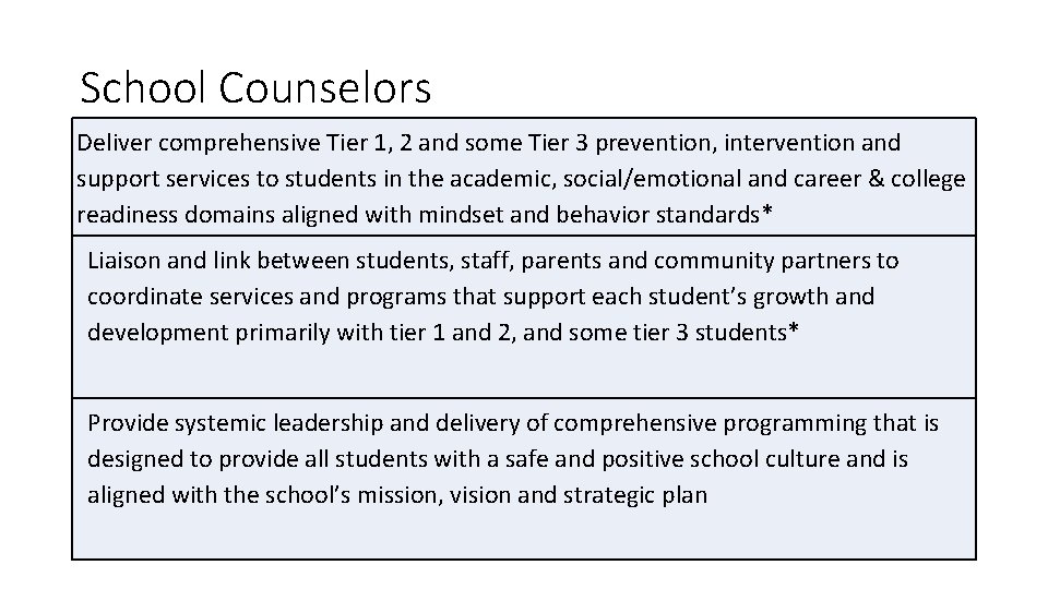 School Counselors Deliver comprehensive Tier 1, 2 and some Tier 3 prevention, intervention and