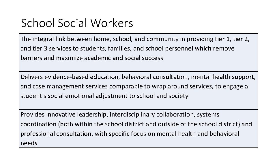 School Social Workers The integral link between home, school, and community in providing tier