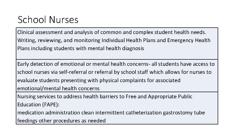 School Nurses Clinical assessment and analysis of common and complex student health needs. Writing,