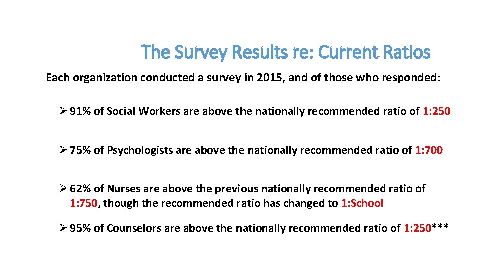 2016 AWSP/WASA Conference The Survey Results re: Current Ratios Each organization conducted a survey