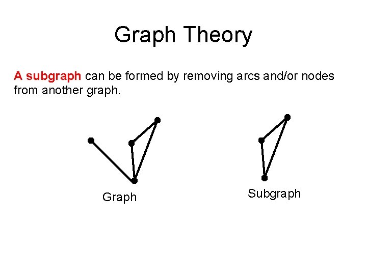 Graph Theory A subgraph can be formed by removing arcs and/or nodes from another