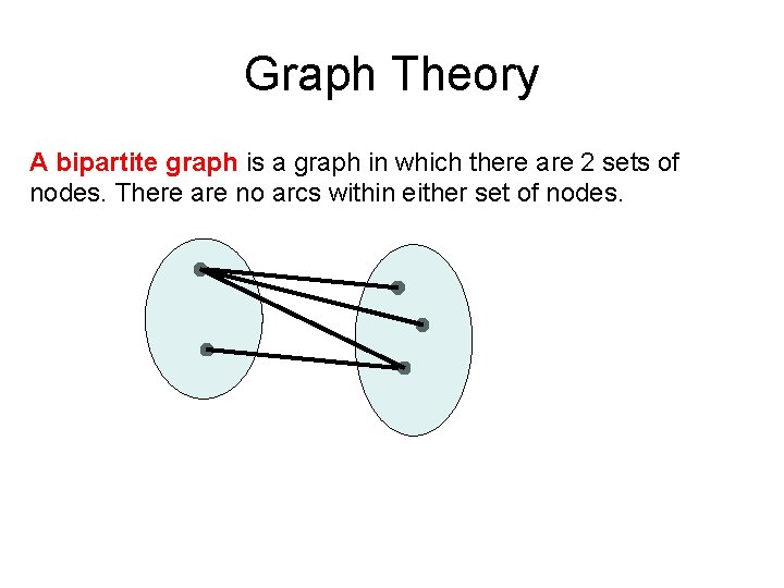 Graph Theory A bipartite graph is a graph in which there are 2 sets