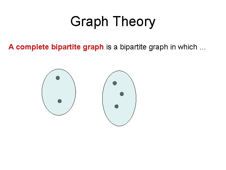 Graph Theory A complete bipartite graph is a bipartite graph in which … 