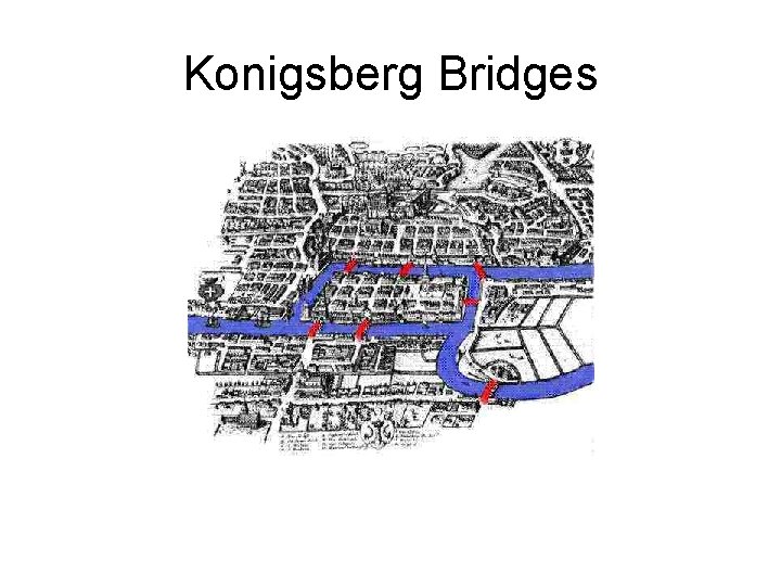 Konigsberg Bridges 