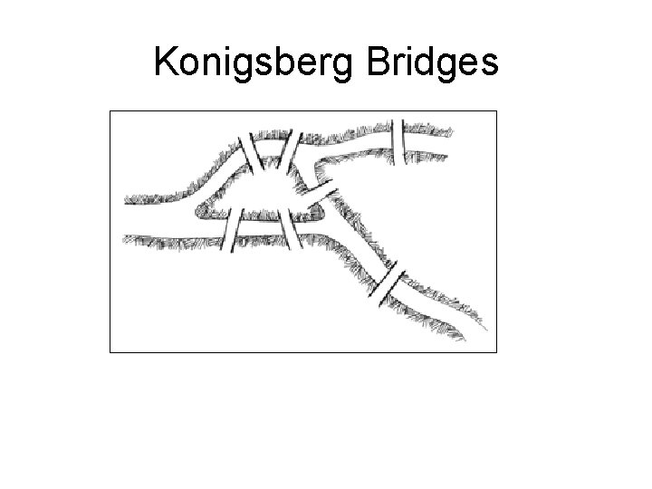 Konigsberg Bridges 